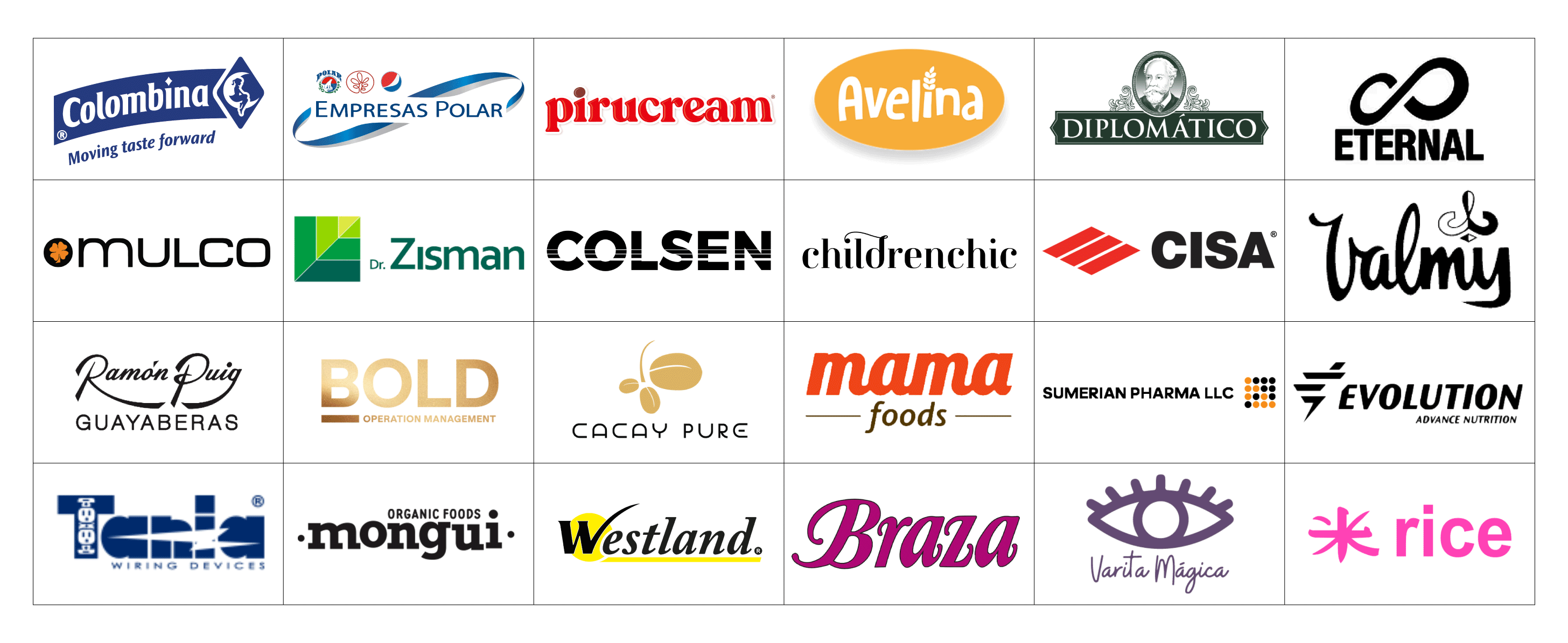 Our Brands